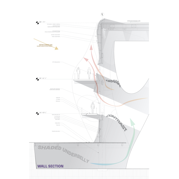 architectural technical wall section