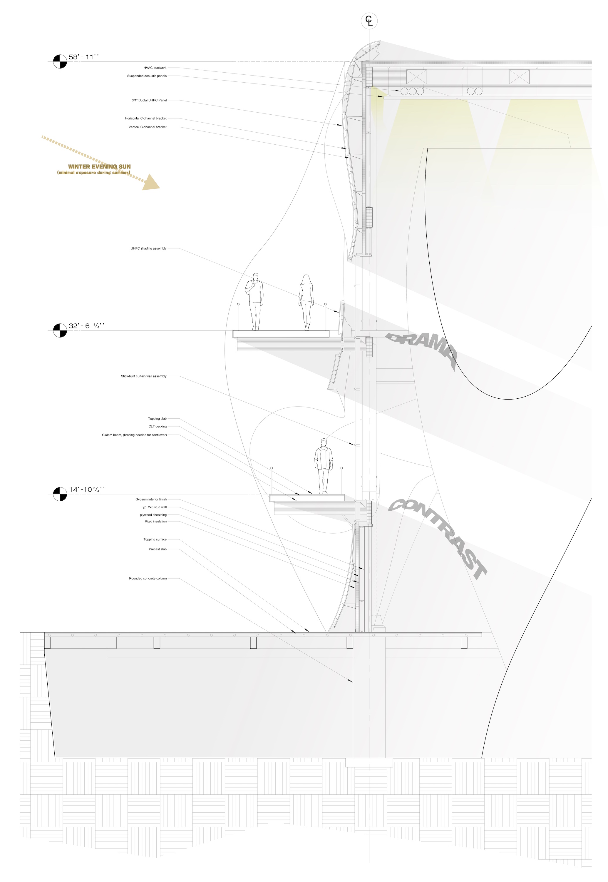 architectural technical wall section