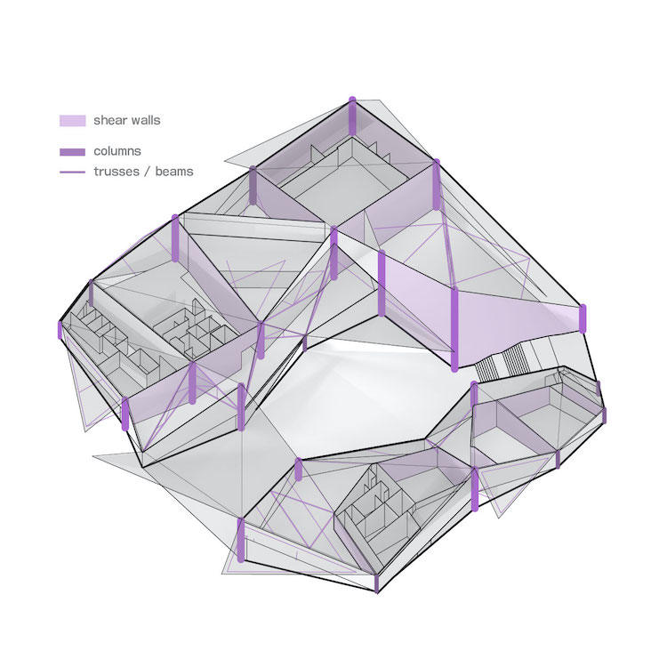 architectural structural diagram