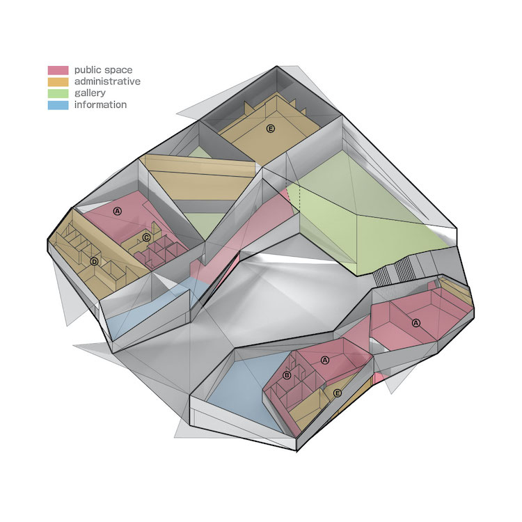 architectural program diagram