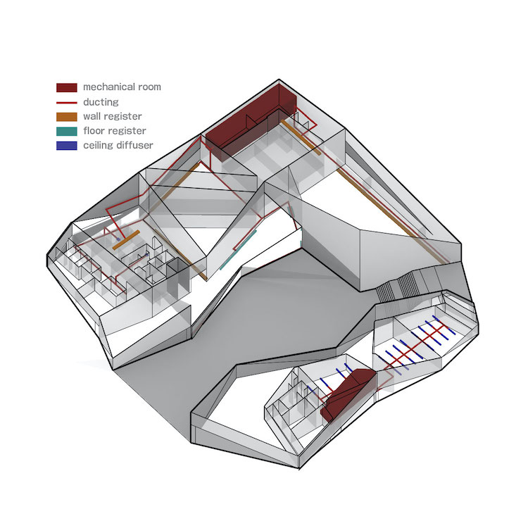 architectural mechanical systems diagram