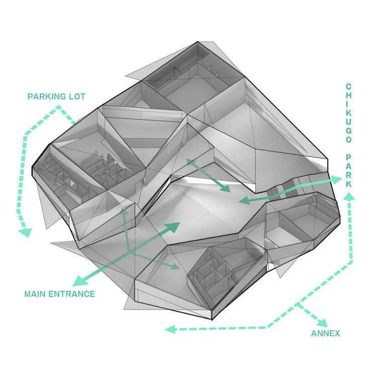 architectural circulation diagram