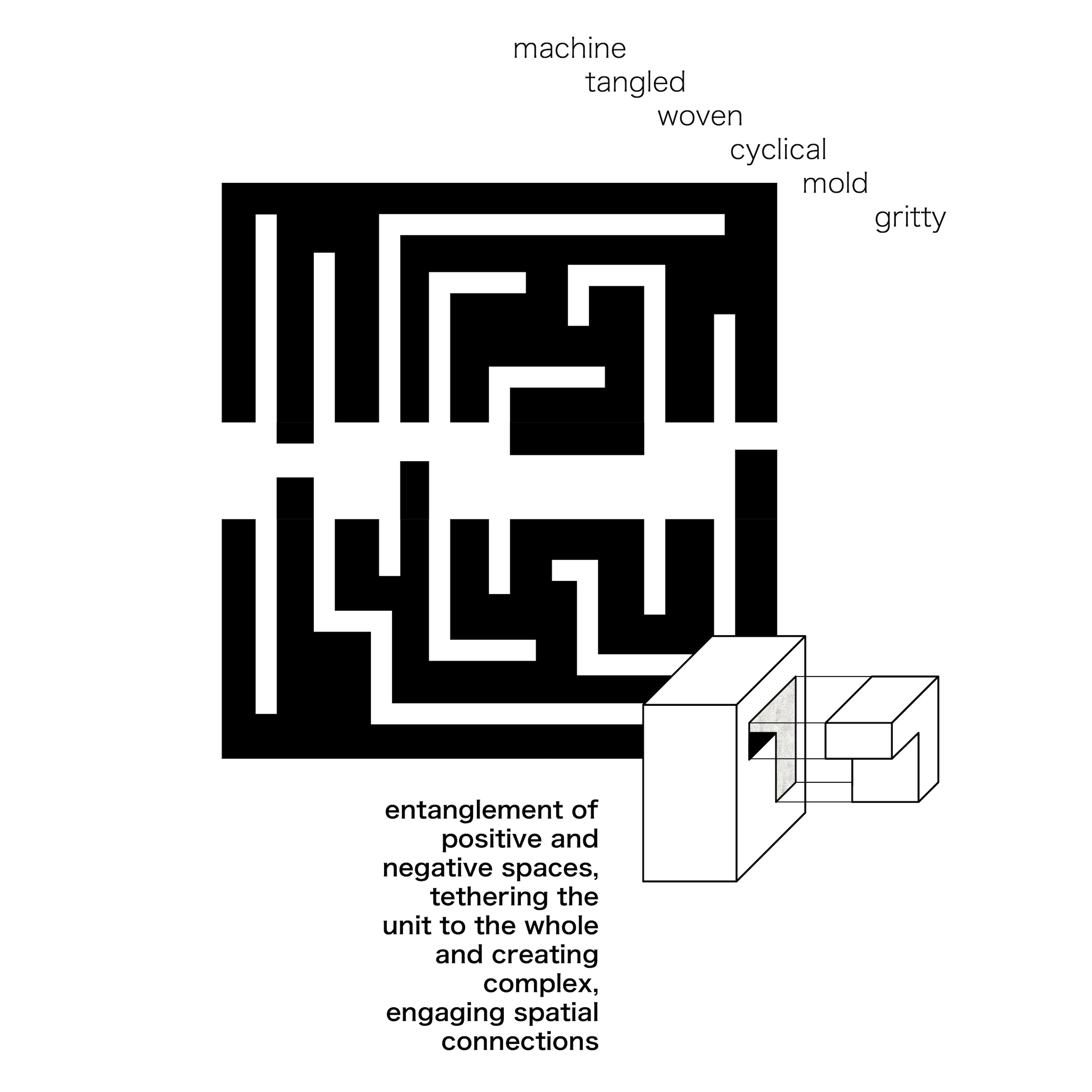 concept diagram