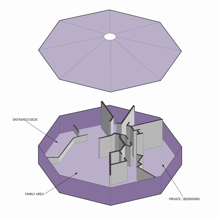 programmatic diagram