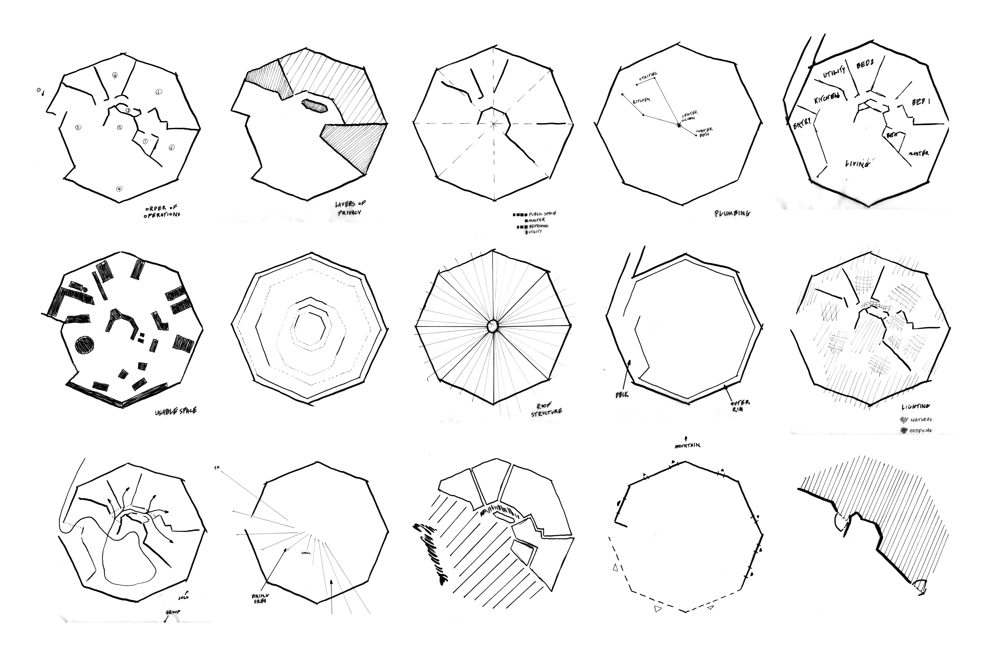 hand-drawn interpretive diagrams