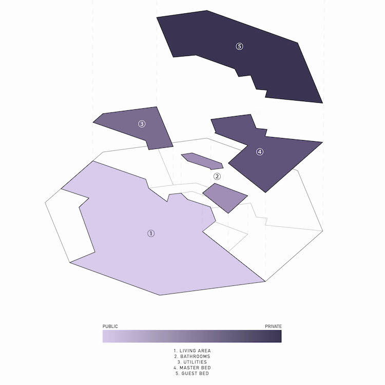 private & public space diagram