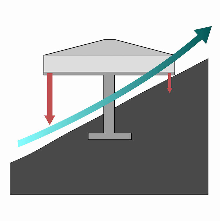 structural diagram