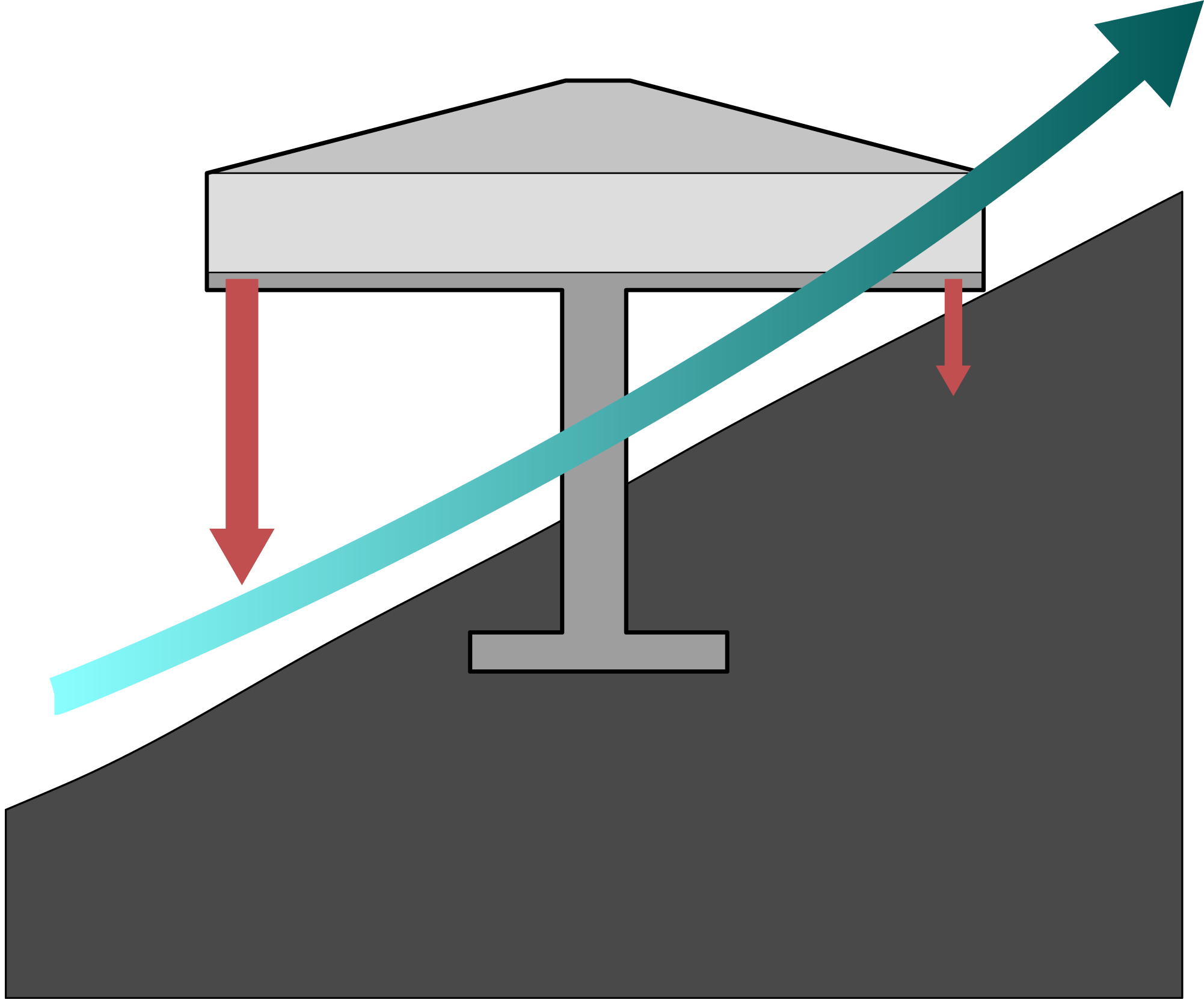 structural diagram