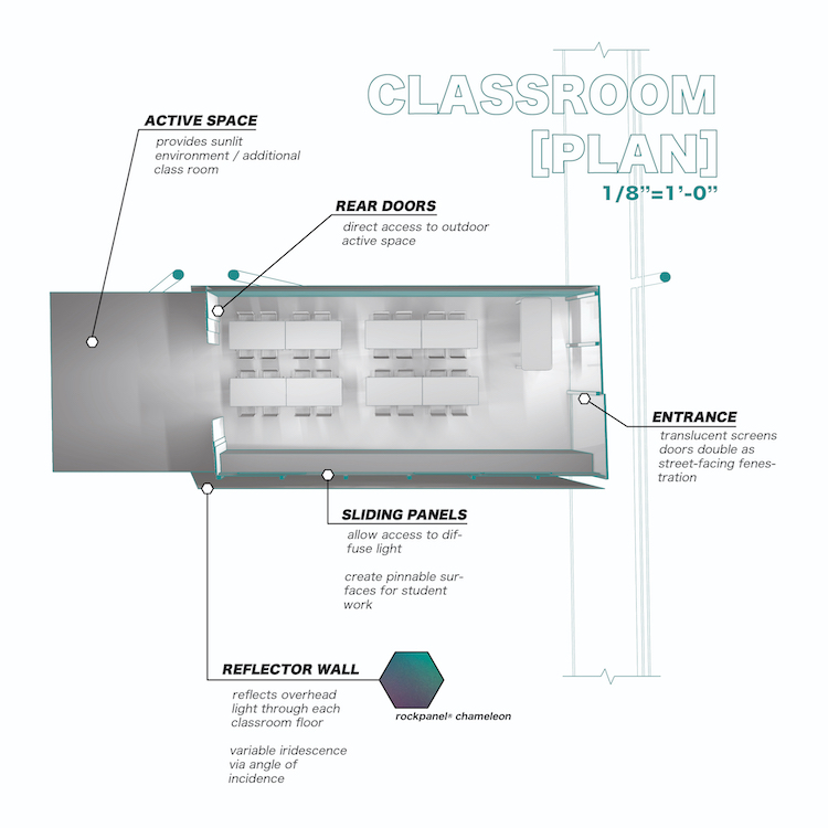 classroom architectural plan perspective