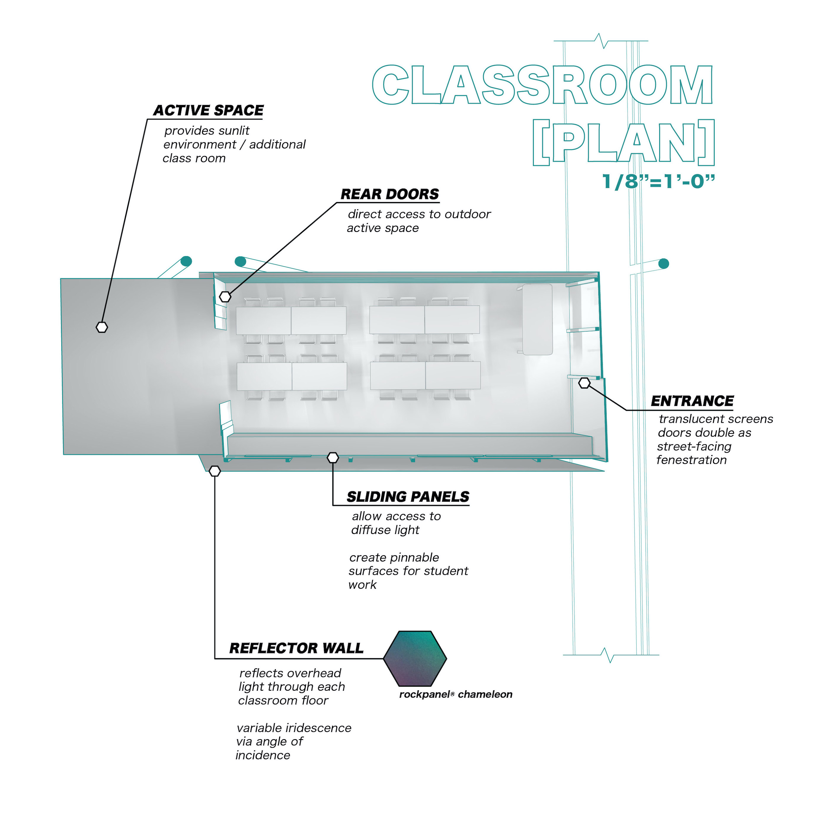 classroom architectural plan perspective drawing