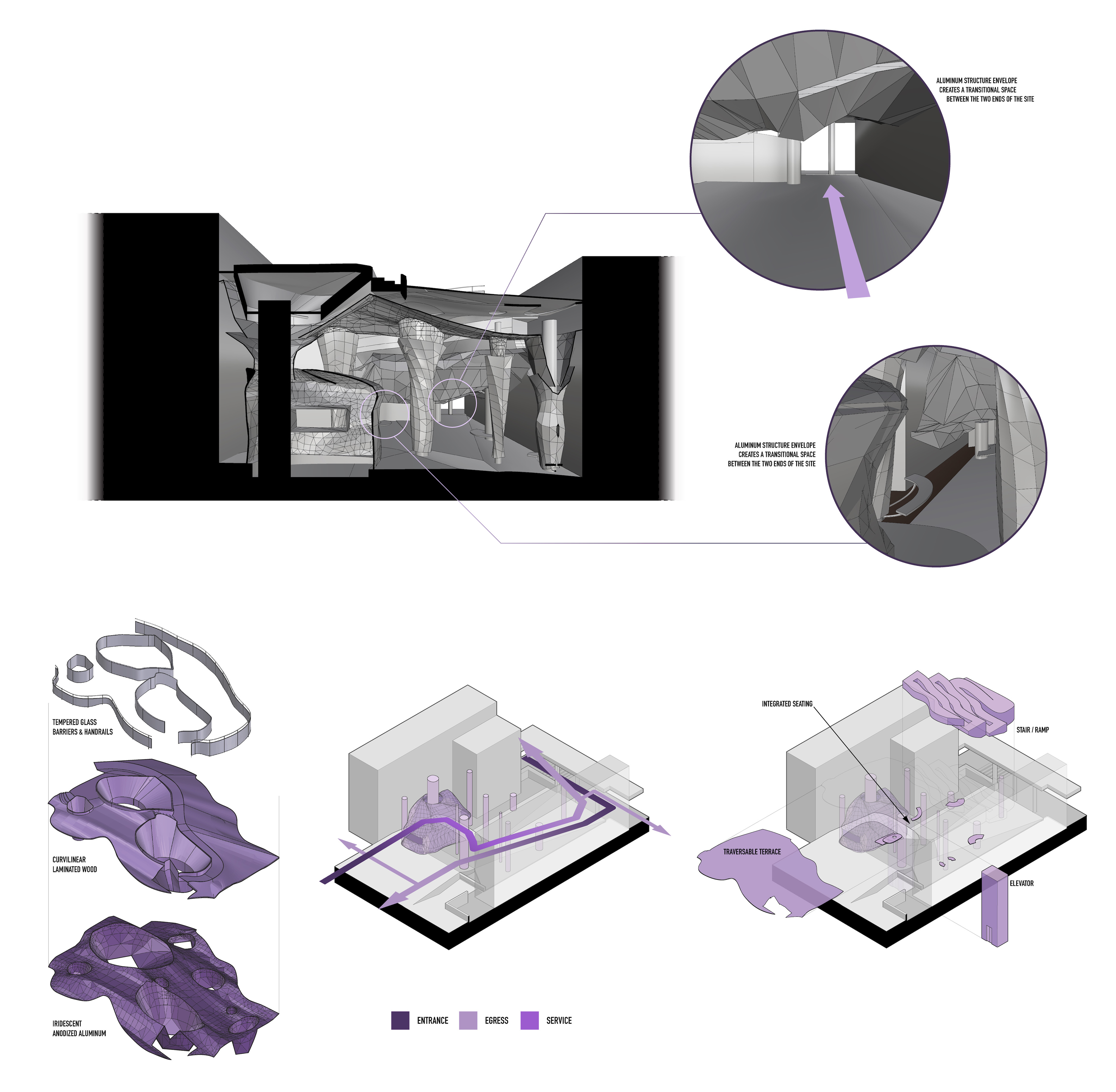 section and presentation diagrams