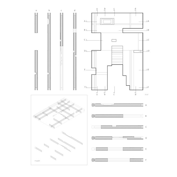 layout and serial sections