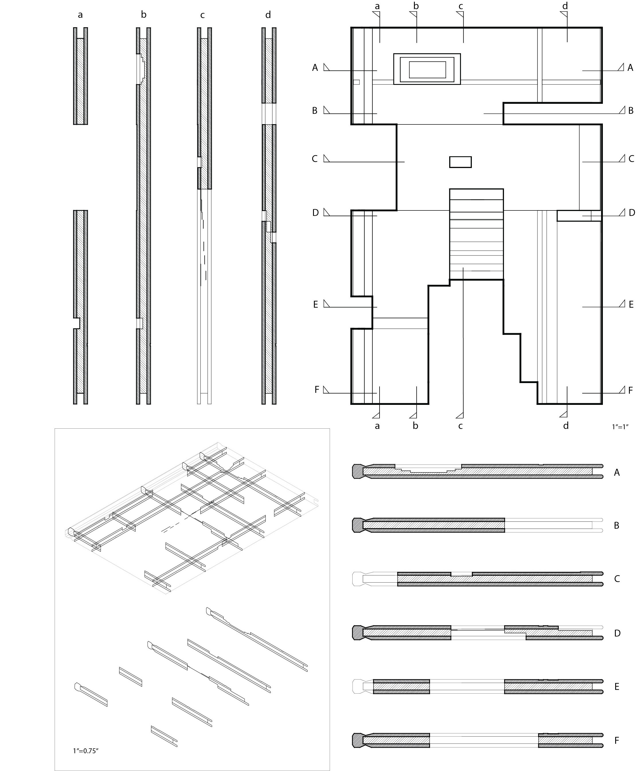 layout and serial sections