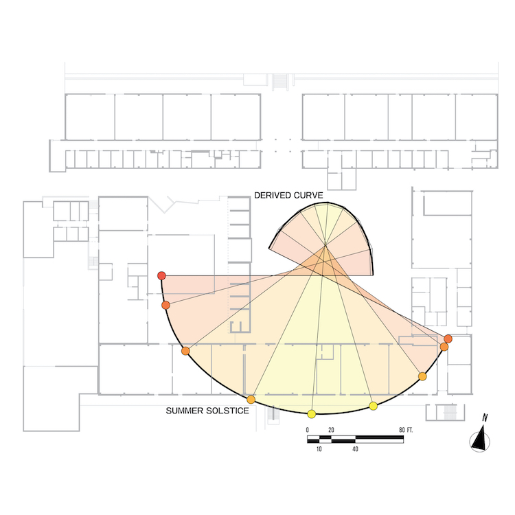 water wall and sun path diagram