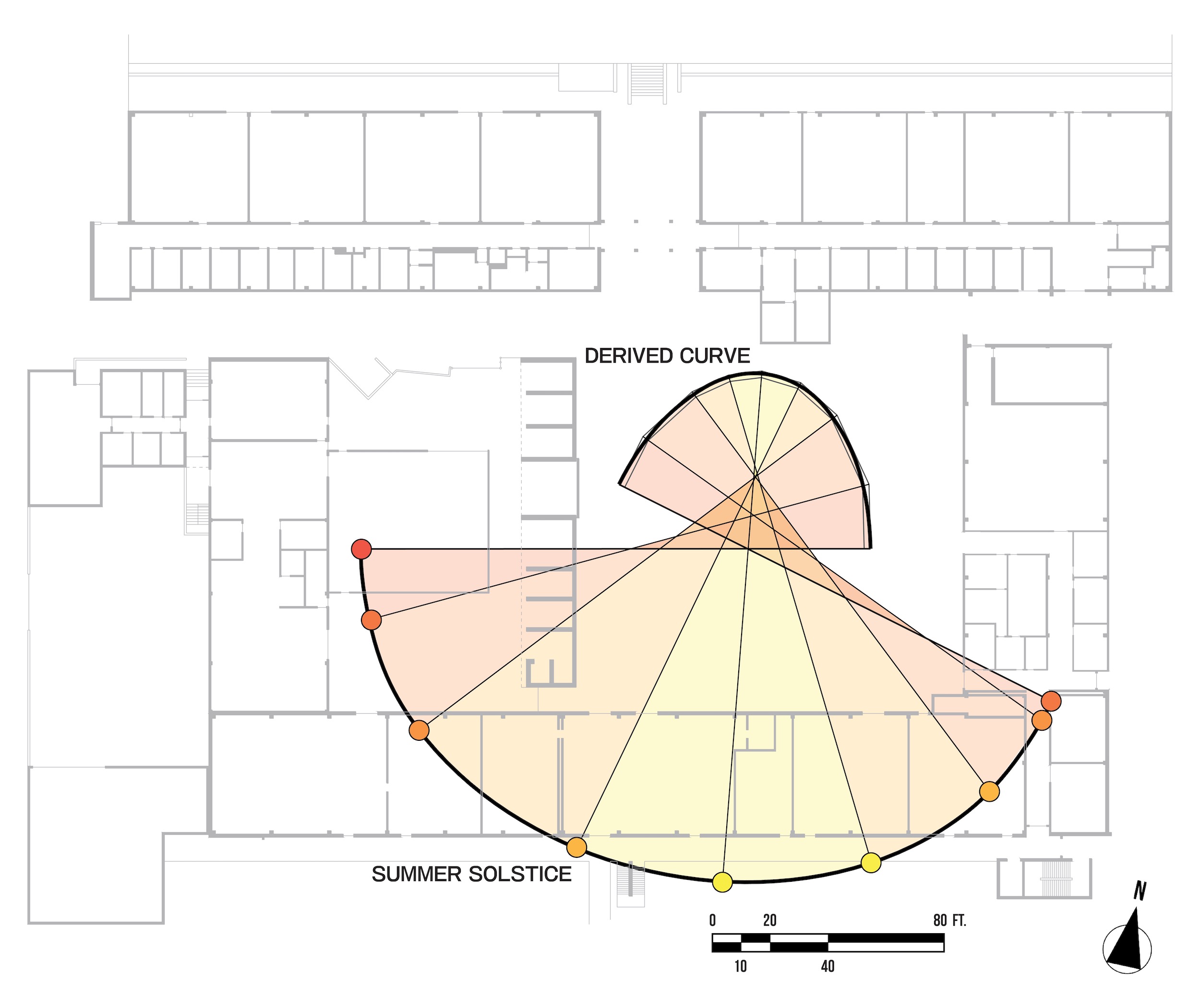 water wall and sun path diagram