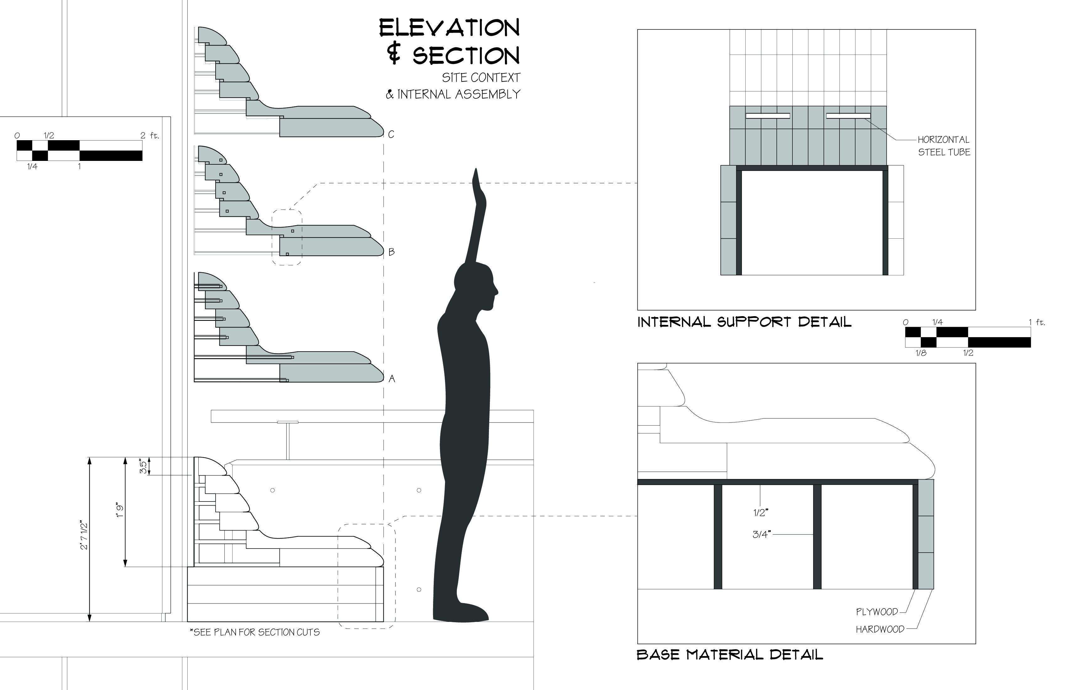 dimension and structure orthographics